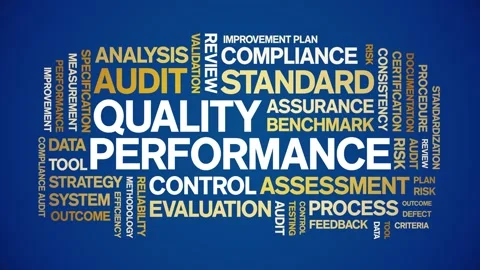 Quality Performance animated word cloud,animation tag kinetic typography loop. Video stock 307592308