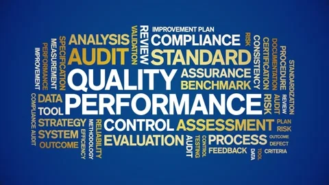 Quality Performance animated word cloud,animation tag kinetic typography loop. Video stock 307592503