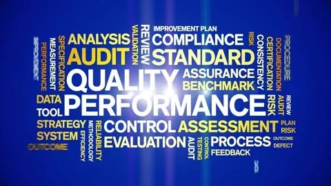 Quality Performance animated word cloud,animation tag kinetic typography loop. Video stock 307592812