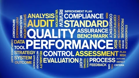 Quality Performance animated word cloud,animation tag kinetic typography loop. Video stock 307592935