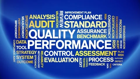 Quality Performance animated word cloud,animation tag kinetic typography loop. Video stock 307593110
