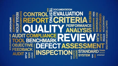 Quality Review animated word cloud,animation kinetic typography seamless loop. Video stock 307578171