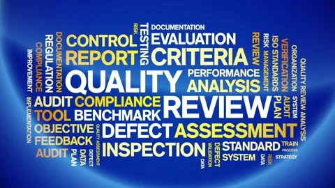 Quality Review animated word cloud,animation kinetic typography seamless loop. Video stock 307578725
