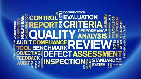 Quality Review animated word cloud,animation kinetic typography seamless loop. Video stock 307578859