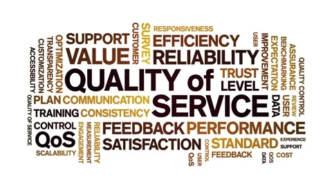 Quality of Service animated word cloud,animation kinetic typography loop. Stock Footage 307567891