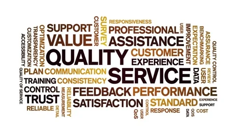 Quality Service animated word cloud,animation kinetic typography seamless loop. Stock Footage 307569639