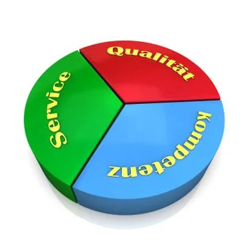 Quality Service Stock Illustration