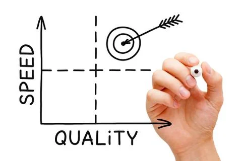 Quality speed graph 스톡 사진