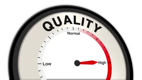 Quality Text or Word Level Low Normal High - Barometer or Tachometer Concept Stock Footage 308318473