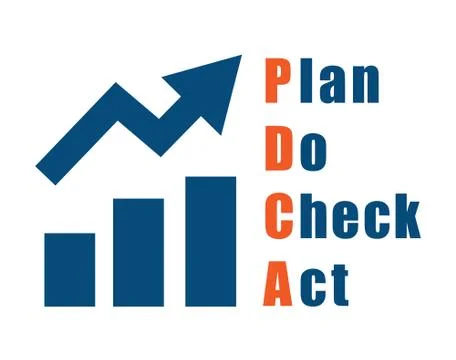 Quality tool PDCA approach Stock Illustration