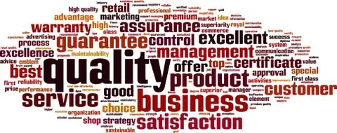 Quality word cloud Stock Illustration