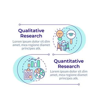Quantitative and qualitative research methods infographic vertical sequence Stock Illustration