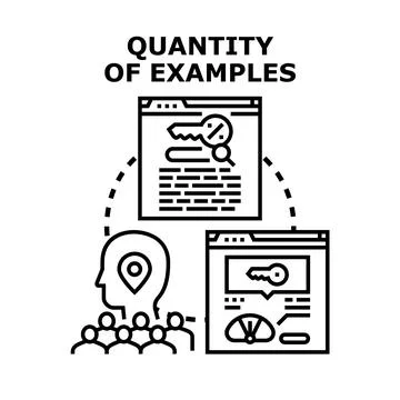Quantity of examples for keyword research and audience analysis Stockillustratie