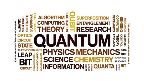 Quantum animated word cloud,animation tag kinetic typography seamless loop. Stock Footage 325046254