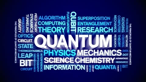 Quantum animated word cloud,animation tag kinetic typography seamless loop. 스톡 동영상 325046539