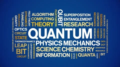 Quantum animated word cloud,animation tag kinetic typography seamless loop. Stock Footage 325047227
