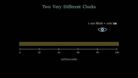 Quantum Coherence - The quantum stopwatch that decides how much you can comp Stock-Footage 339041452