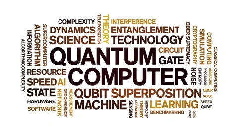 Quantum Computer animated word cloud,animation kinetic typography seamless loop Stock Footage 325054413