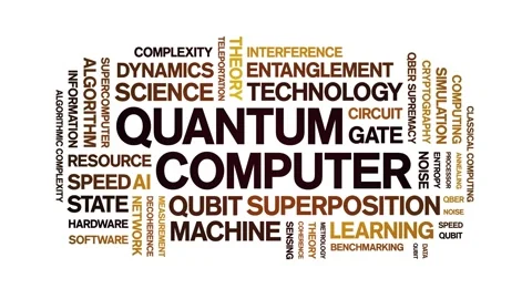 Quantum Computer animated word cloud,animation kinetic typography seamless loop Stock-Footage 325054418