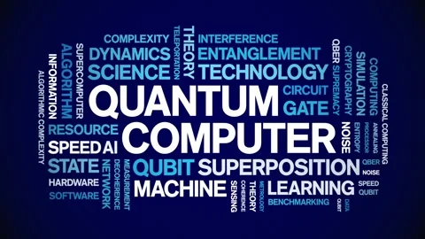 Quantum Computer animated word cloud,animation kinetic typography seamless loop Stock-Footage 325054511