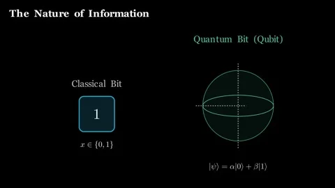 Quantum Computing Stock-Footage 339026772