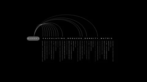 Quantum Computing HUD Decoherence Calculation Data 4K Stock Footage 332644124
