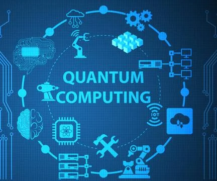 Quantum computing as modern technology concept Illustrazione stock