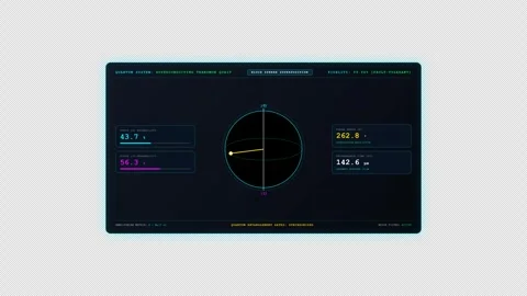 Quantum Computing Qubit Superposition Bloch Sphere HUD [Alpha + 4K ProRes] Stockbeeldmateriaal 346956121