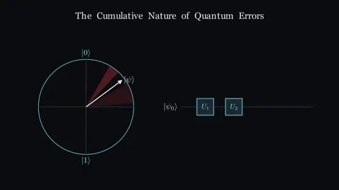 Quantum Connectivity And Errors Stock Footage 341379580