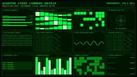 Quantum Cyber Command Matrix Green Satellite Telemetry Animation. Stock Footage 347200684