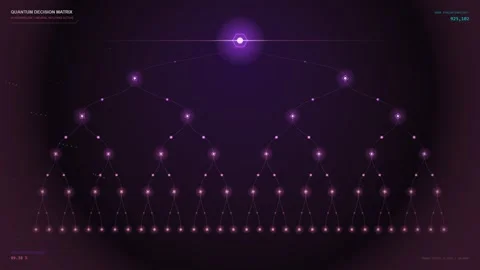 Quantum Decision Matrix AI Workflow HUD Graphics Stock Footage 344829731