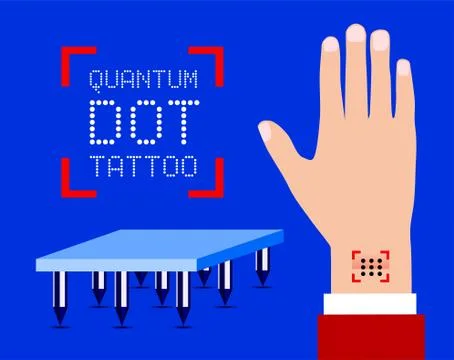Quantum dot tattoo. Methodology for tracking patient vaccination history. Vector Stock Illustration