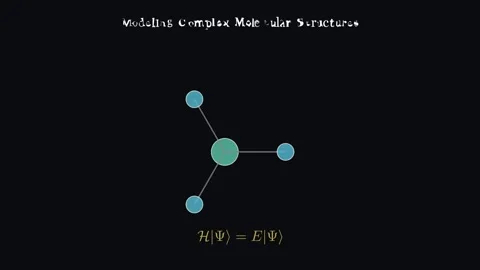 Quantum Echoes - The first quantum-verifiable algorithm Stockbeeldmateriaal 341313880