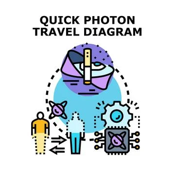 Quantum information technology photon travel diagram concept Stock Illustration