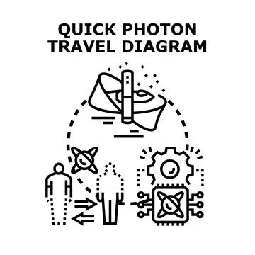 Quantum information technology photon travel diagram concept Stock Illustration