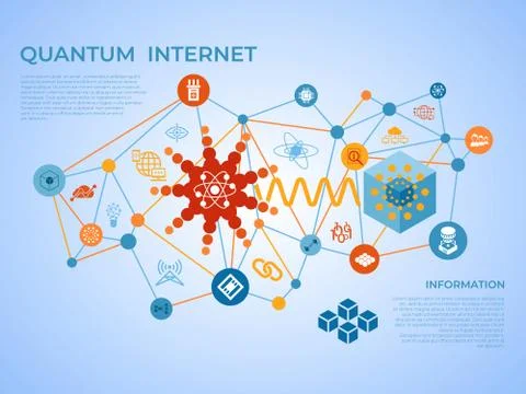 Quantum internet technology icons Stock-Illustration