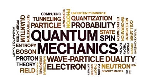 Quantum Mechanics animated word cloud,animation tag typography seamless loop. Video stock 325051936
