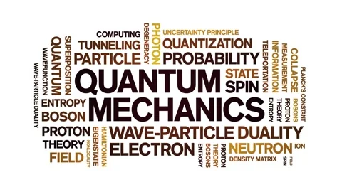 Quantum Mechanics animated word cloud,animation tag typography seamless loop. Stock Footage 325051952