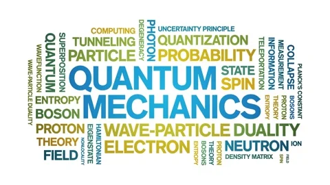 Quantum Mechanics animated word cloud,animation tag typography seamless loop. Video stock 325051970
