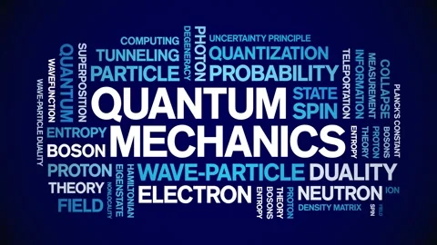 Quantum Mechanics animated word cloud,animation tag typography seamless loop. Stock Footage 325052295