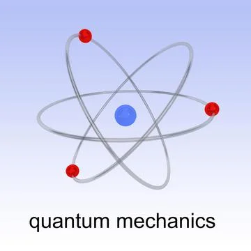 Quantum Mechanics concept Stock Illustration