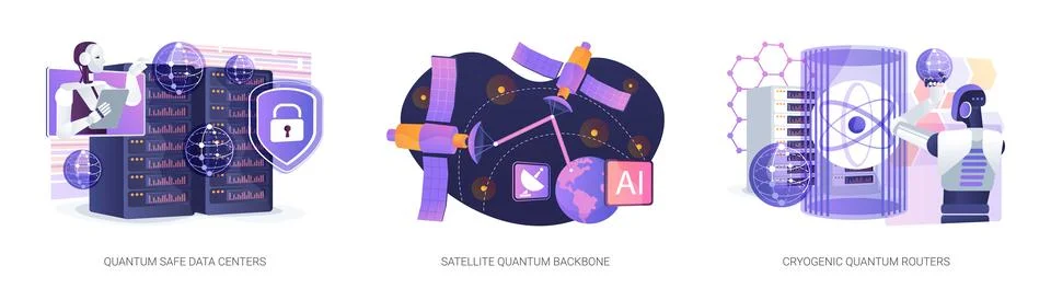 Quantum Networking Resilience abstract concept vector illustrations. Stock Illustration