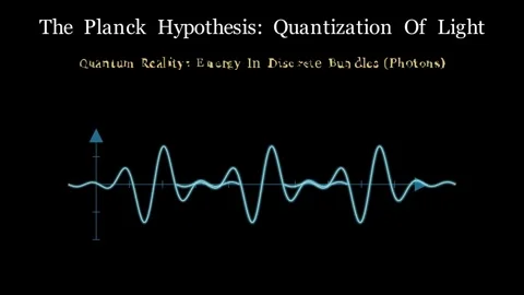 Quantum Optics - The Planck Hypothesis Stock-Footage 339648607