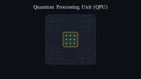 Quantum Processing Unit Stock-Footage 339026777