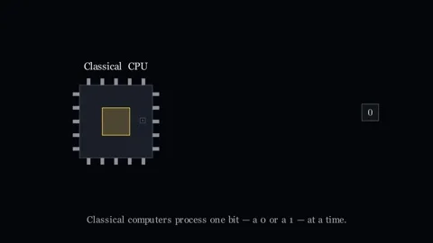 Quantum Processor Journey Stock Footage 339041453