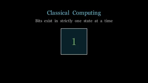 Quantum Realm - Classical vs quantum computing Stock Footage 341313888