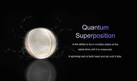 Quantum superposition concept, ability to be in multiple states at the same.. Stock Photos
