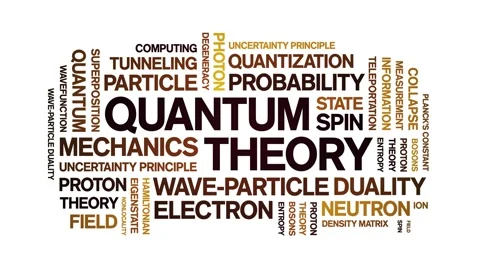 Quantum Theory animated word cloud,animation kinetic typography seamless loop. Stock Footage 325053673