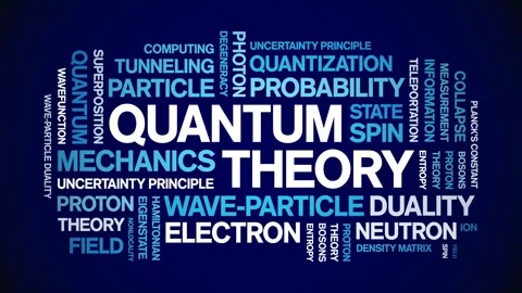 Quantum Theory animated word cloud,animation kinetic typography seamless loop. Stock Footage 325053729