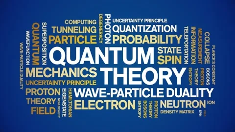 Quantum Theory animated word cloud,animation kinetic typography seamless loop. Stock Footage 325054054